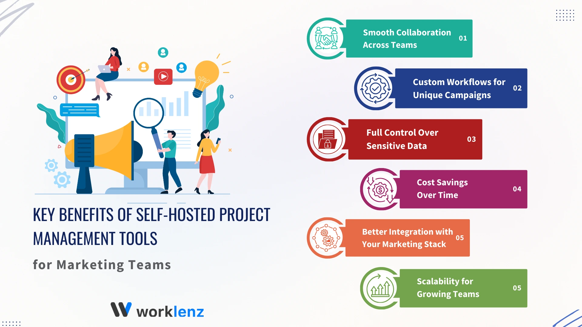 Key Benefits of Self-Hosted Project Management Tools for Marketing Teams